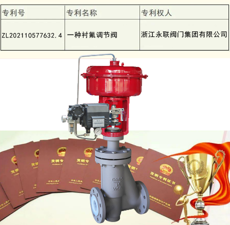 Zhejiang